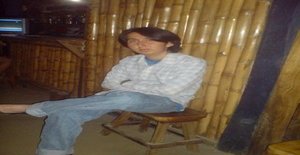 Fabian_007 33 años Soy de Machala/el Oro, Busco Encuentros Amistad con Mujer