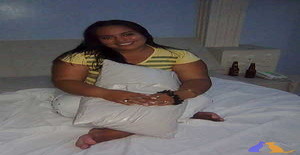 Kalipzo_baby 33 años Soy de Guayaquil/Guayas, Busco Encuentros Amistad con Hombre